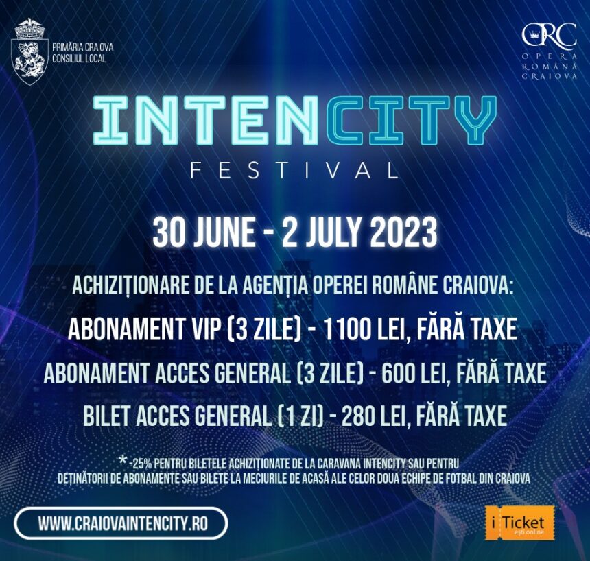 Festivalul IntenCity, costuri și informații utile